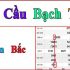 Top 5 game đánh bài hay nhất hiện nay – EE88 bật mí
